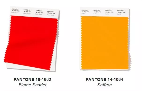 Pantone colors for the spring-summer 2020 season